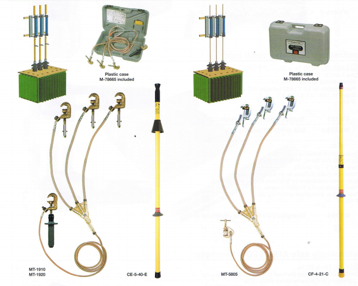 Short-circuiting & Earthing Systems