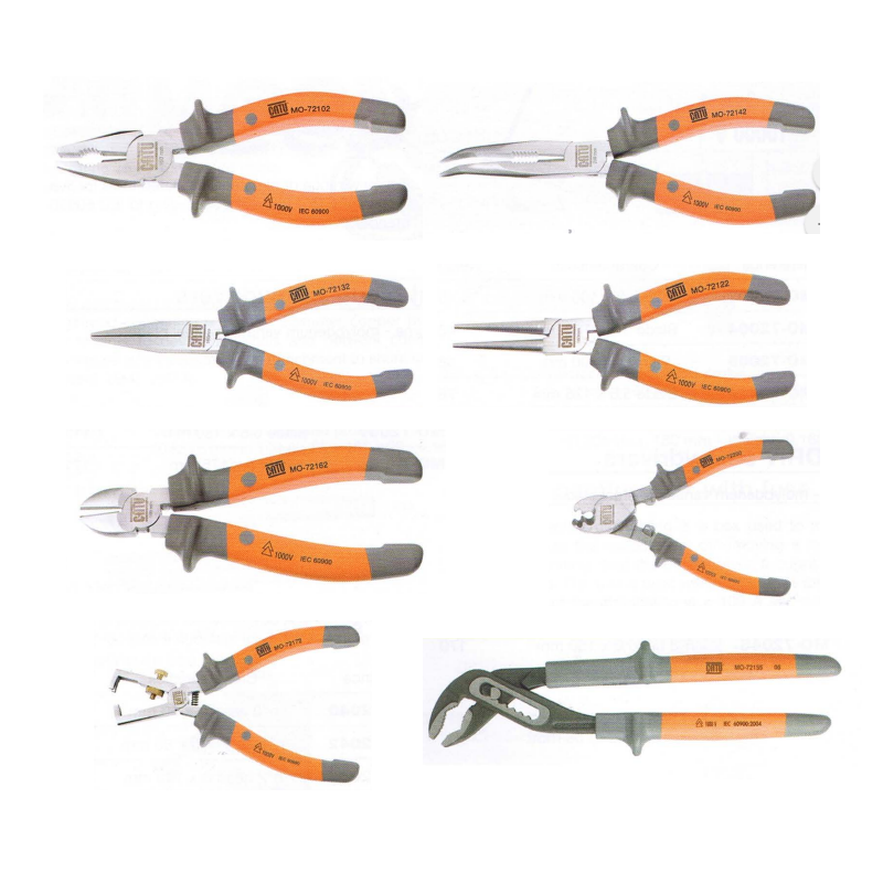 Cutters and Pliers