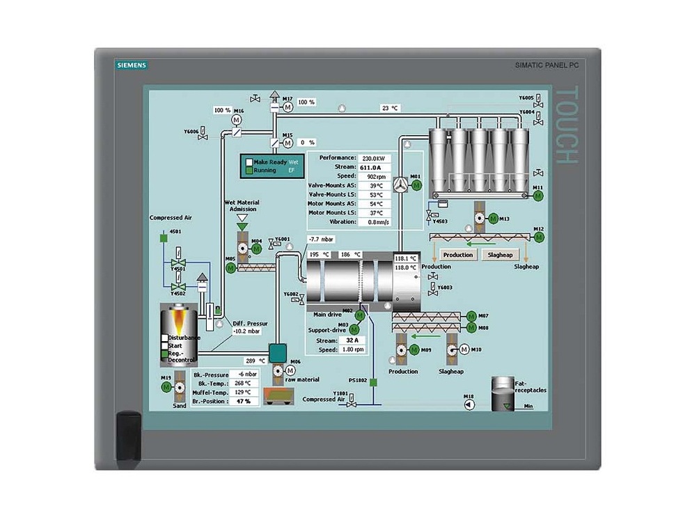 Panel PC