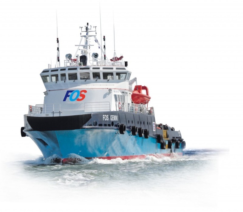 FOS Ship Gemini 1024x892