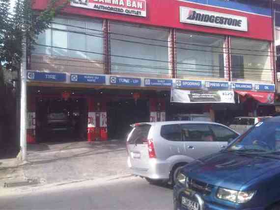 Gamma Ban Service