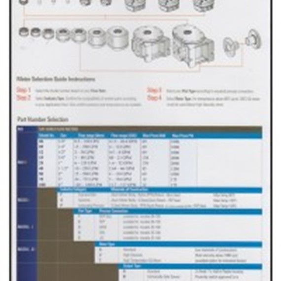 Meter Selection Guide 200x200