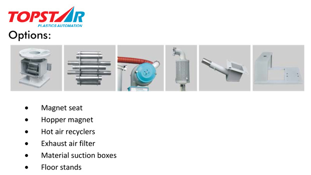 THD SERIES Hopper Dryers (Hot Air Up-Blowing Design)
