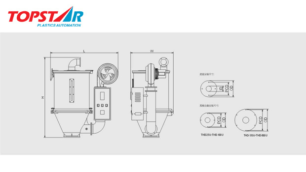 THD SERIES Hopper Dryers (Hot Air Up-Blowing Design)