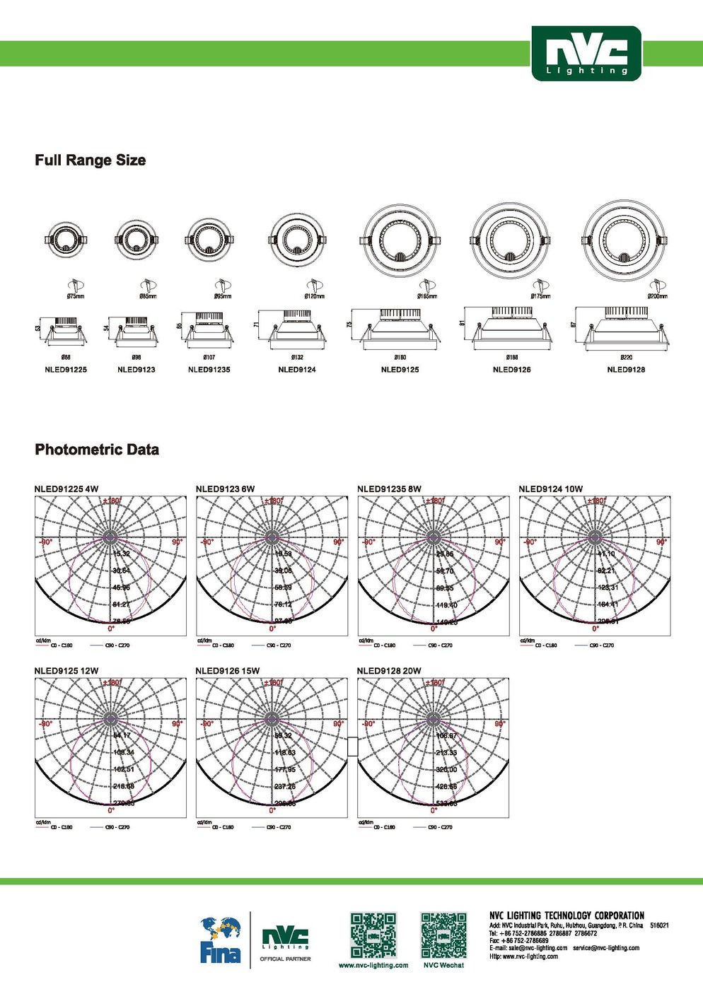 NLED912 Series Down Light Page 3