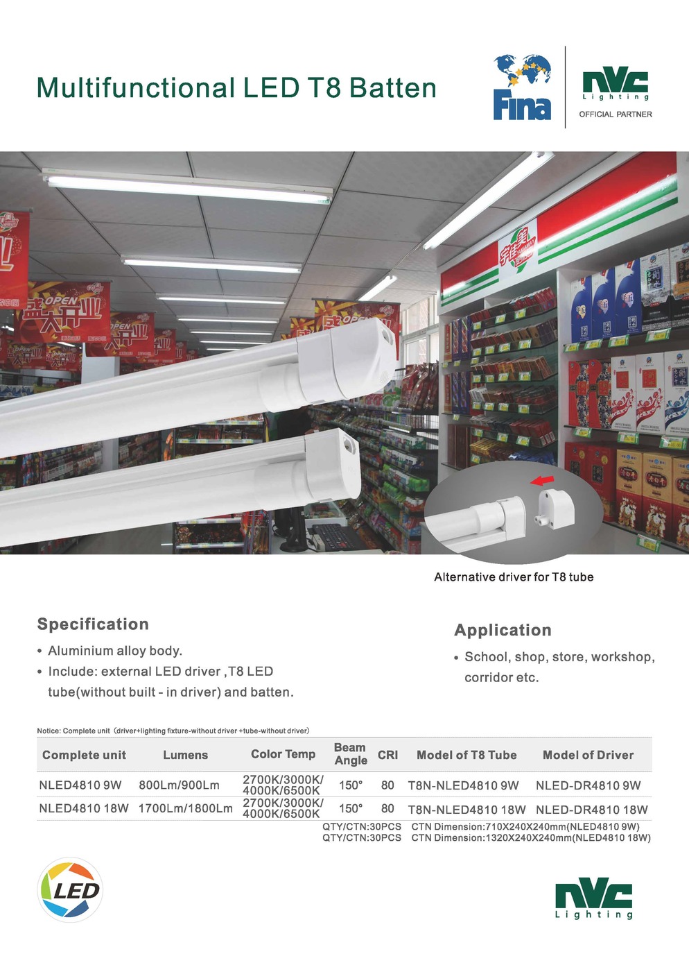 Multifunctional LED T8 Batten Page 1