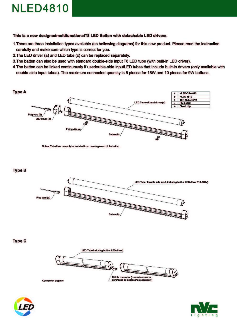 Multifunctional LED T8 Batten Page 3