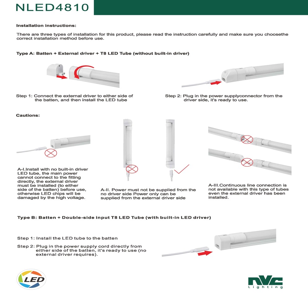 Multifunctional LED T8 Batten Page 4