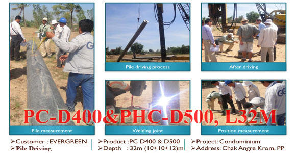 7FTD Co., Ltd.