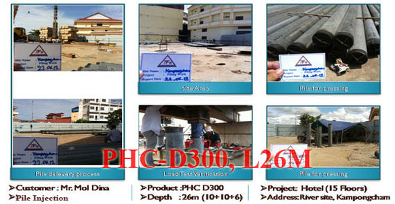 7FTD Co., Ltd.