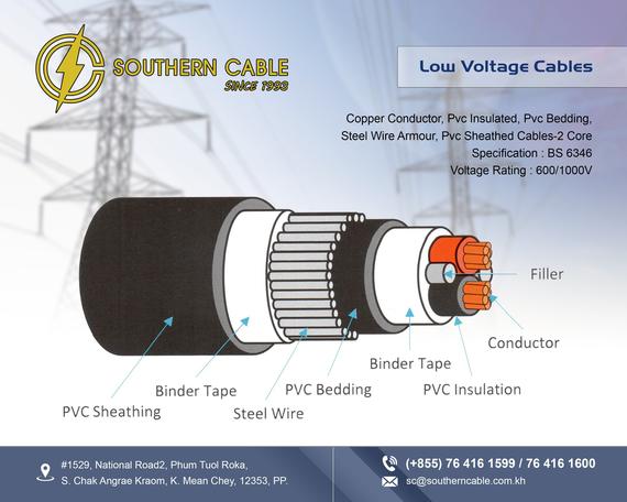 Southern Cable Cambodia