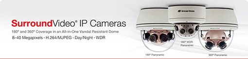 SurroundVideo