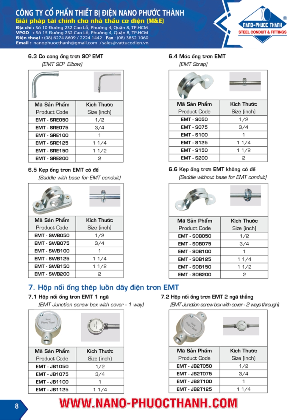 NANO PHUOC THANH EMT conduit