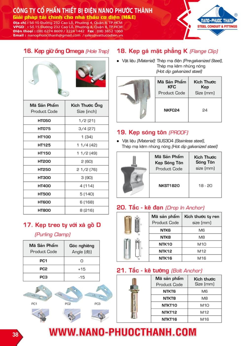 NANO PHUOC THANH MECHANICAL SUPPORT SYSTEMS