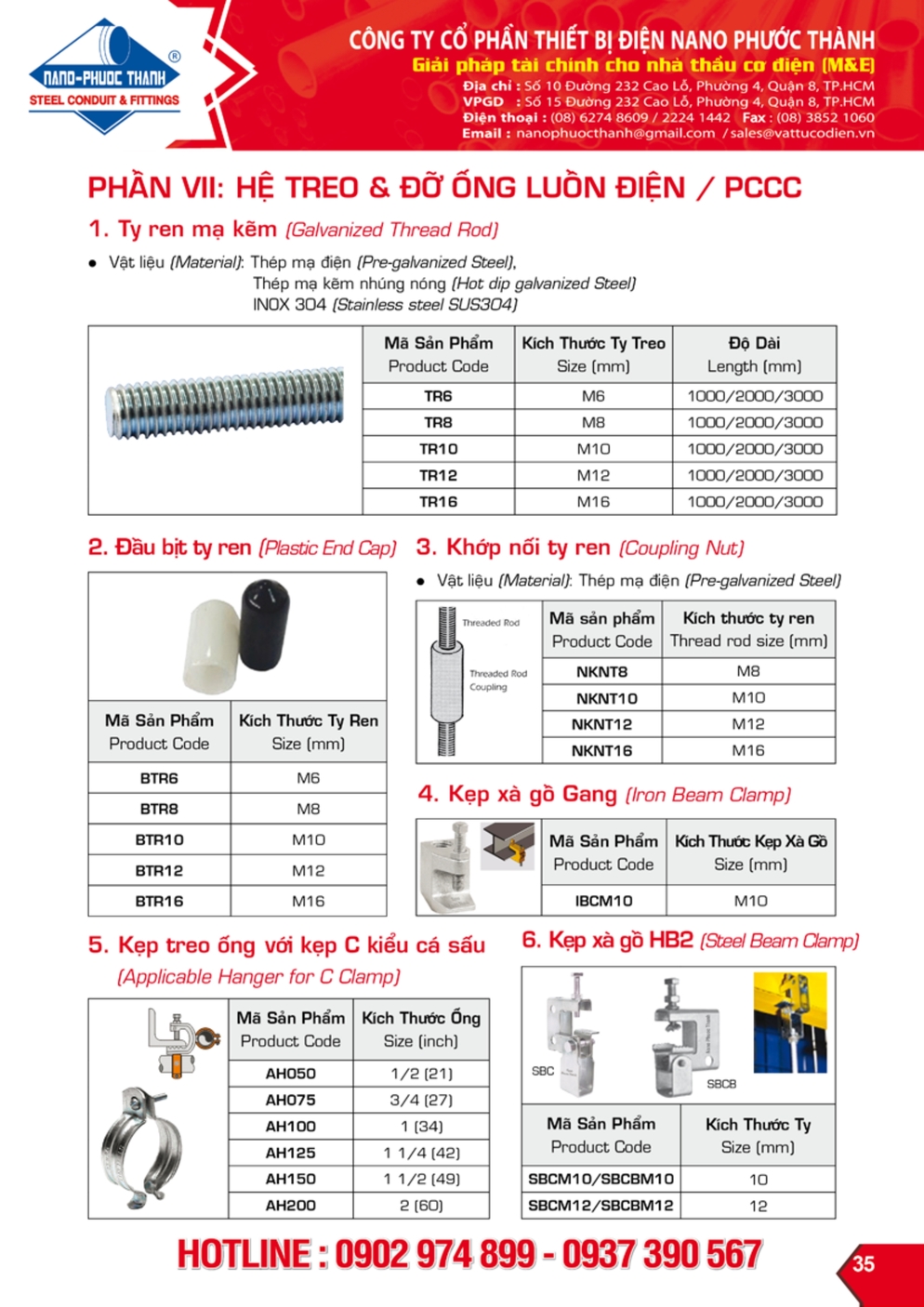 NANO PHUOC THANH MECHANICAL SUPPORT SYSTEMS
