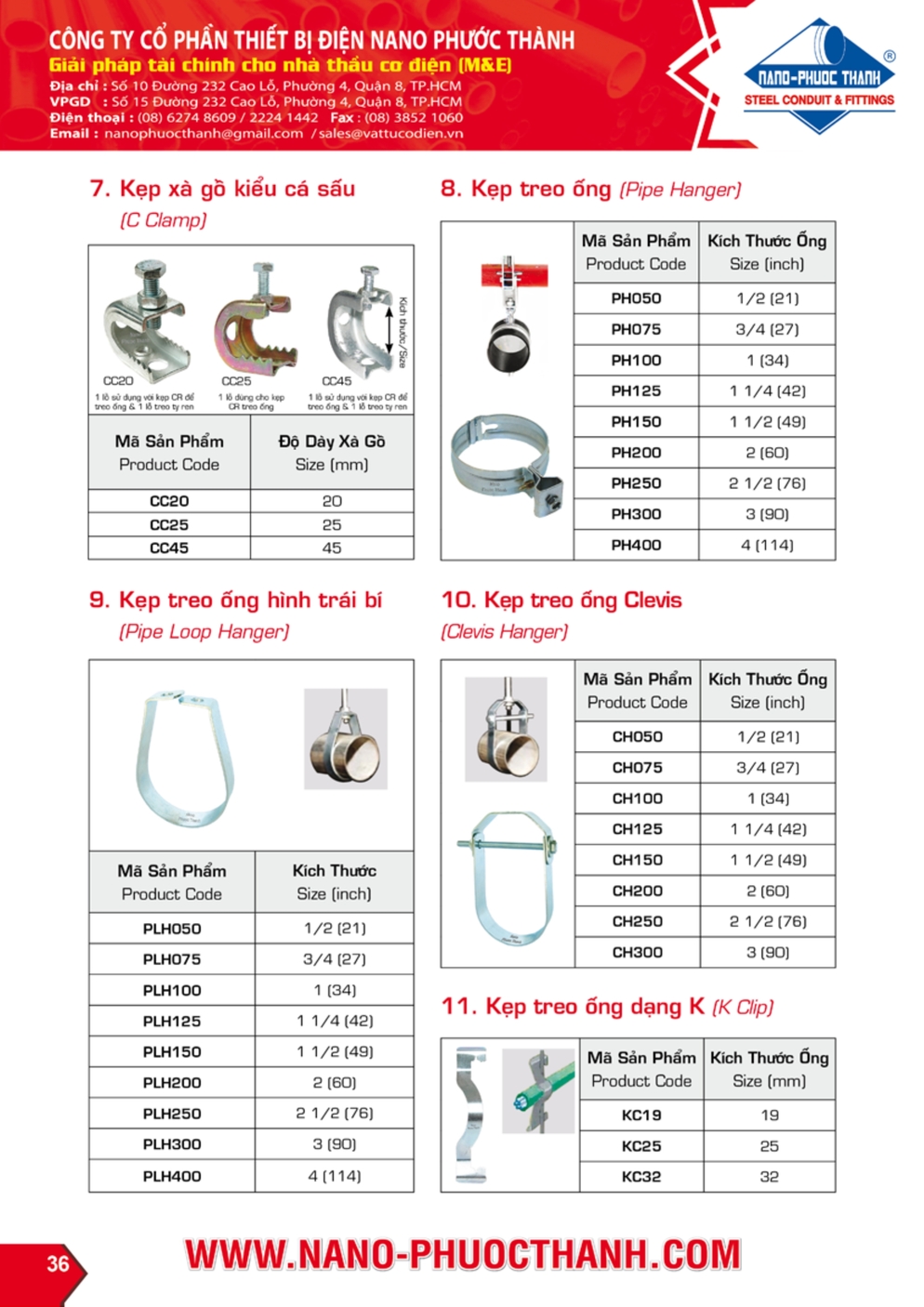 NANO PHUOC THANH MECHANICAL SUPPORT SYSTEMS