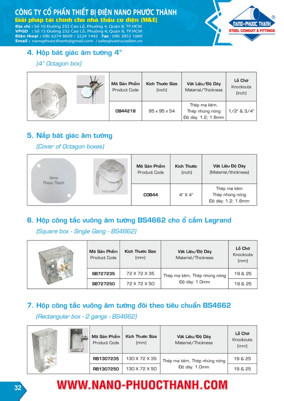 NANO PHUOC THANH JUNCTION BOX / STEEL BOX