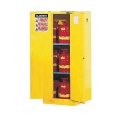 SAFETY CABINET