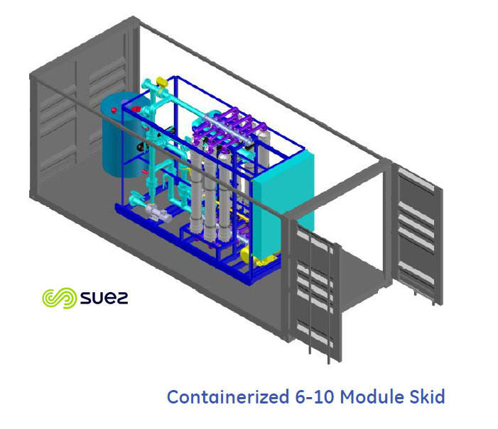 Ultrafiltration System