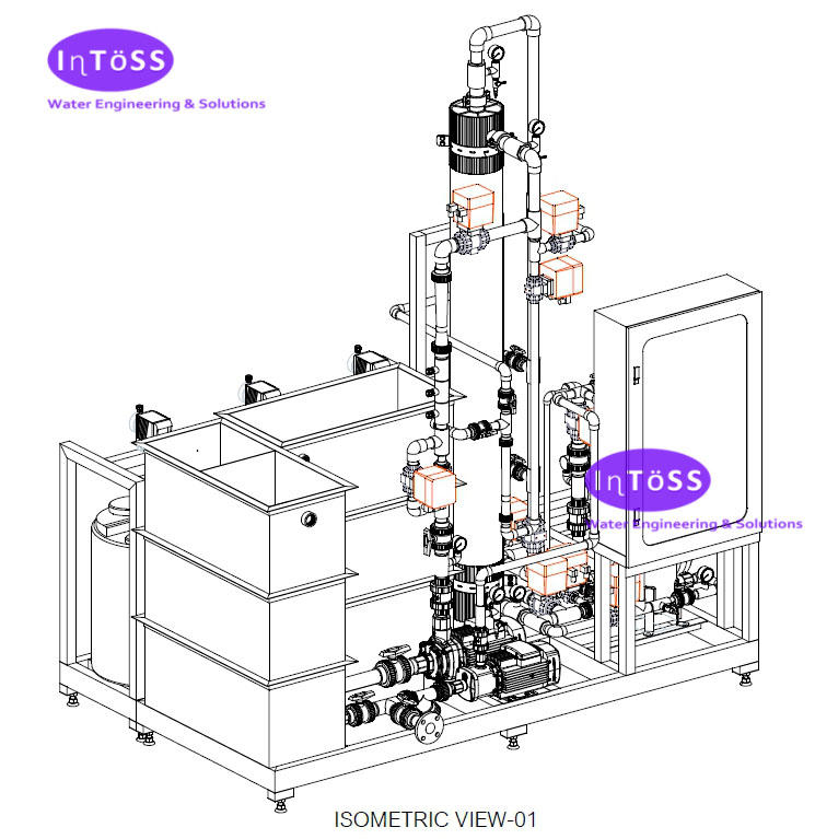 Ultrafiltration System