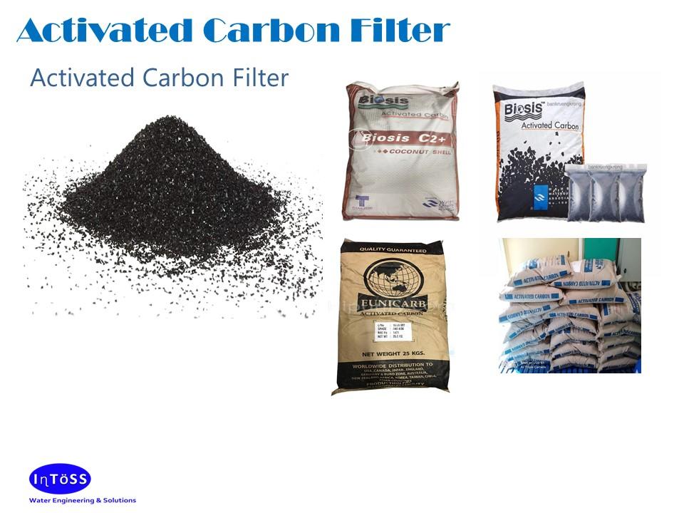 Consumable for Water Treatment