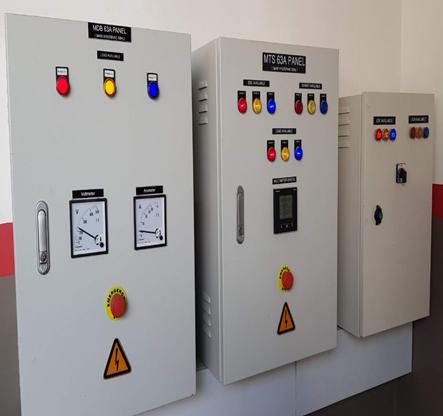 MTS PANEL