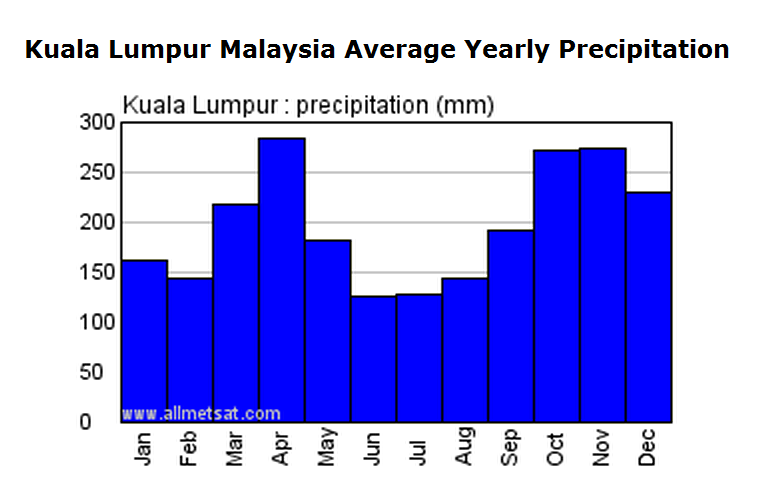 06FD276C 7E16 11E1 9185 12314000960A
