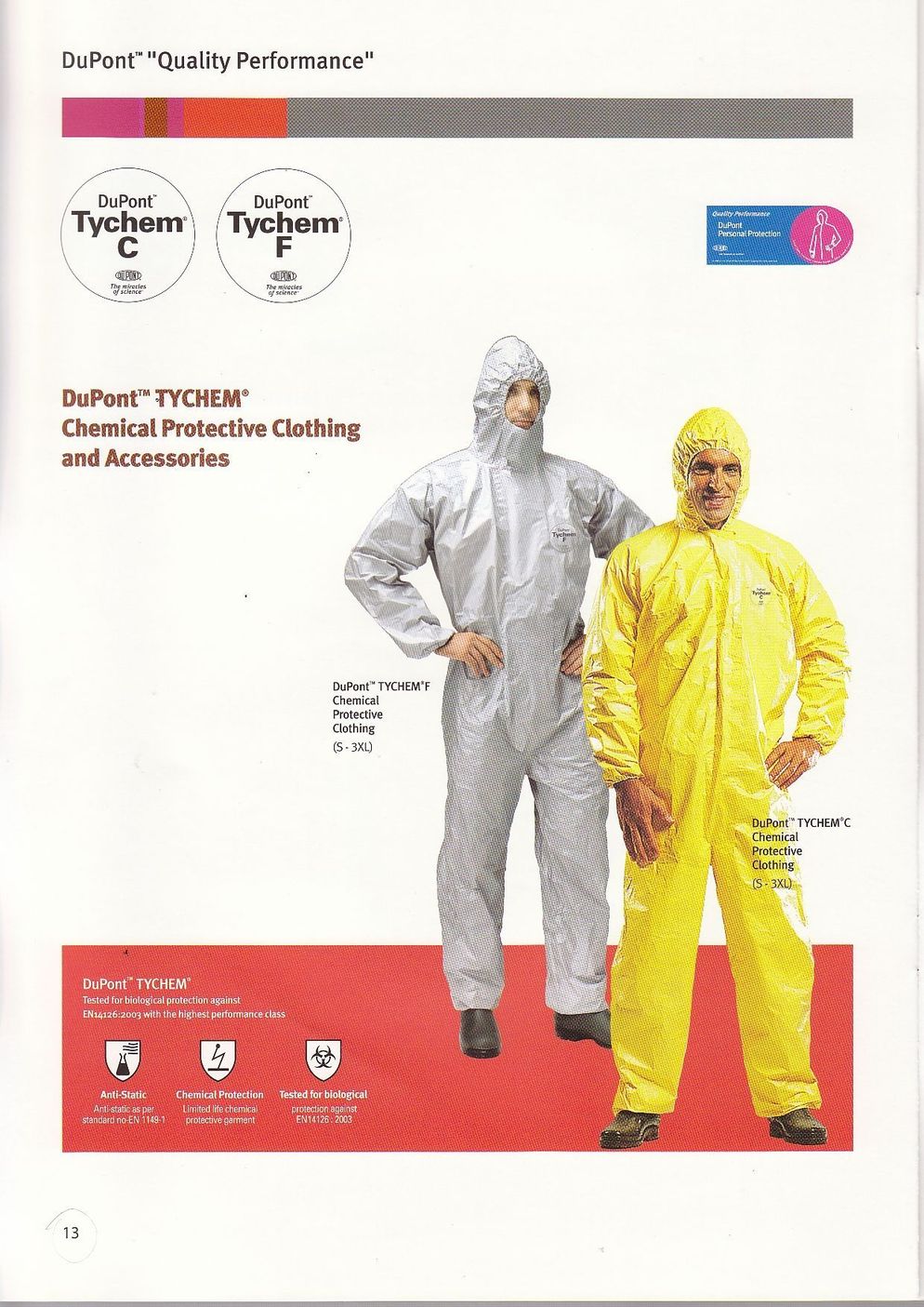 Chemical Protective Clothing and Accessories