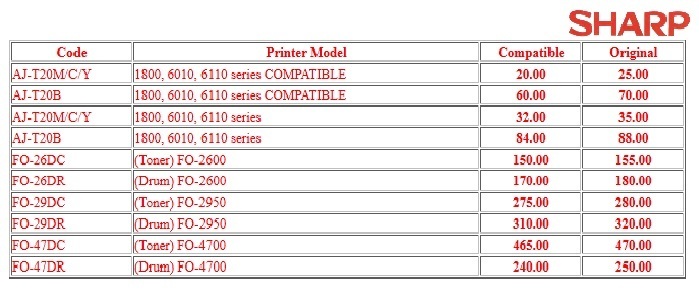 8149D35A 9868 11E1 9F69 12314000F07E