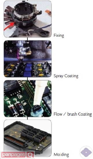 conformal coating  potting  thermal conductive 2