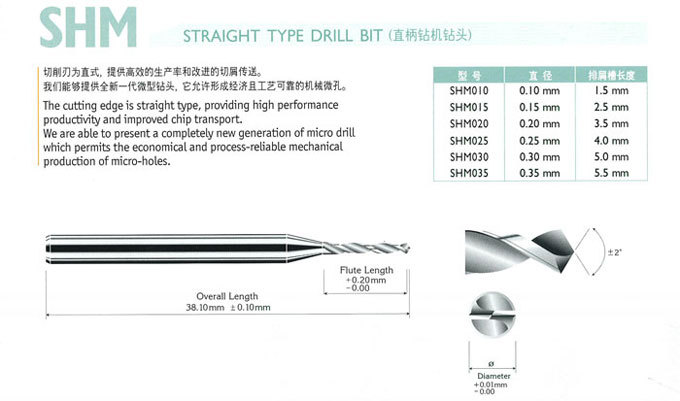 drillbit3