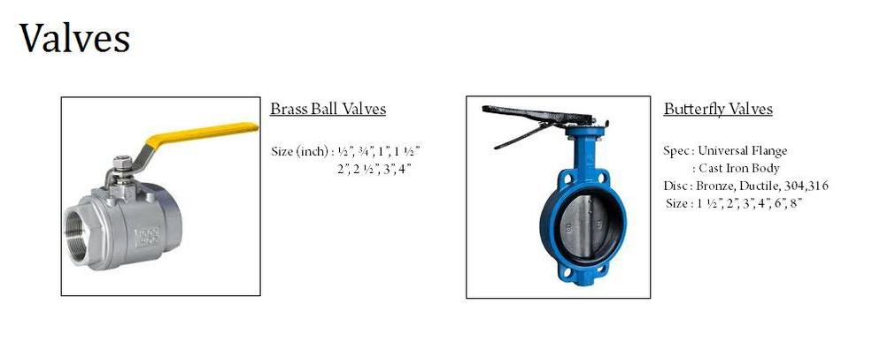 Valves