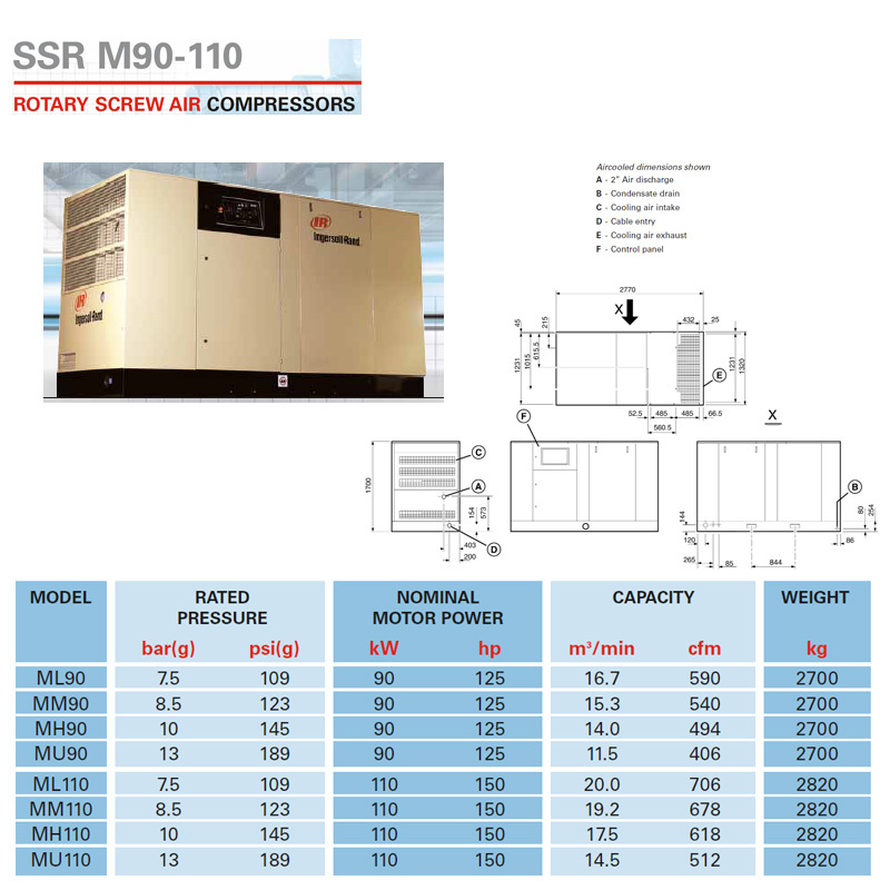 IR   ML90 110