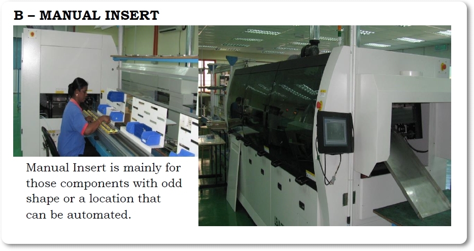 Manual Insert
