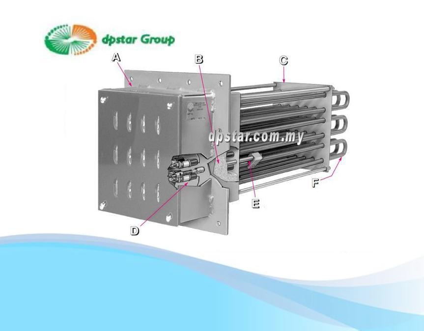 Duct Heater