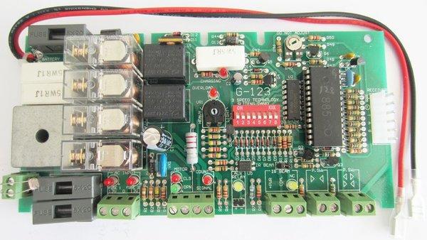 Autogate Panel G 123 DC SLIDING PANEL