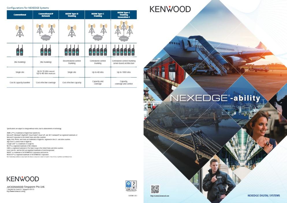 Kenwood Nexedge Product Range