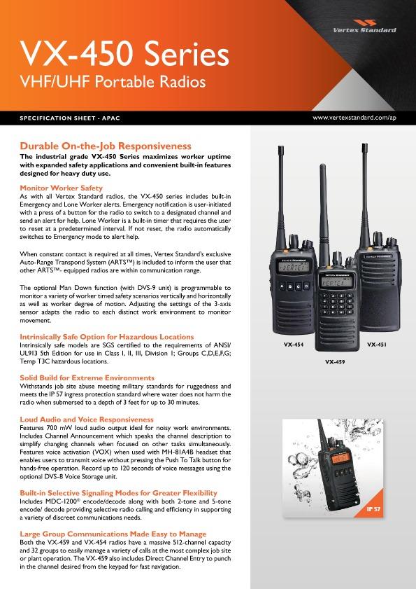 VERTEX STANDARD VX-450 Series Portable Radio