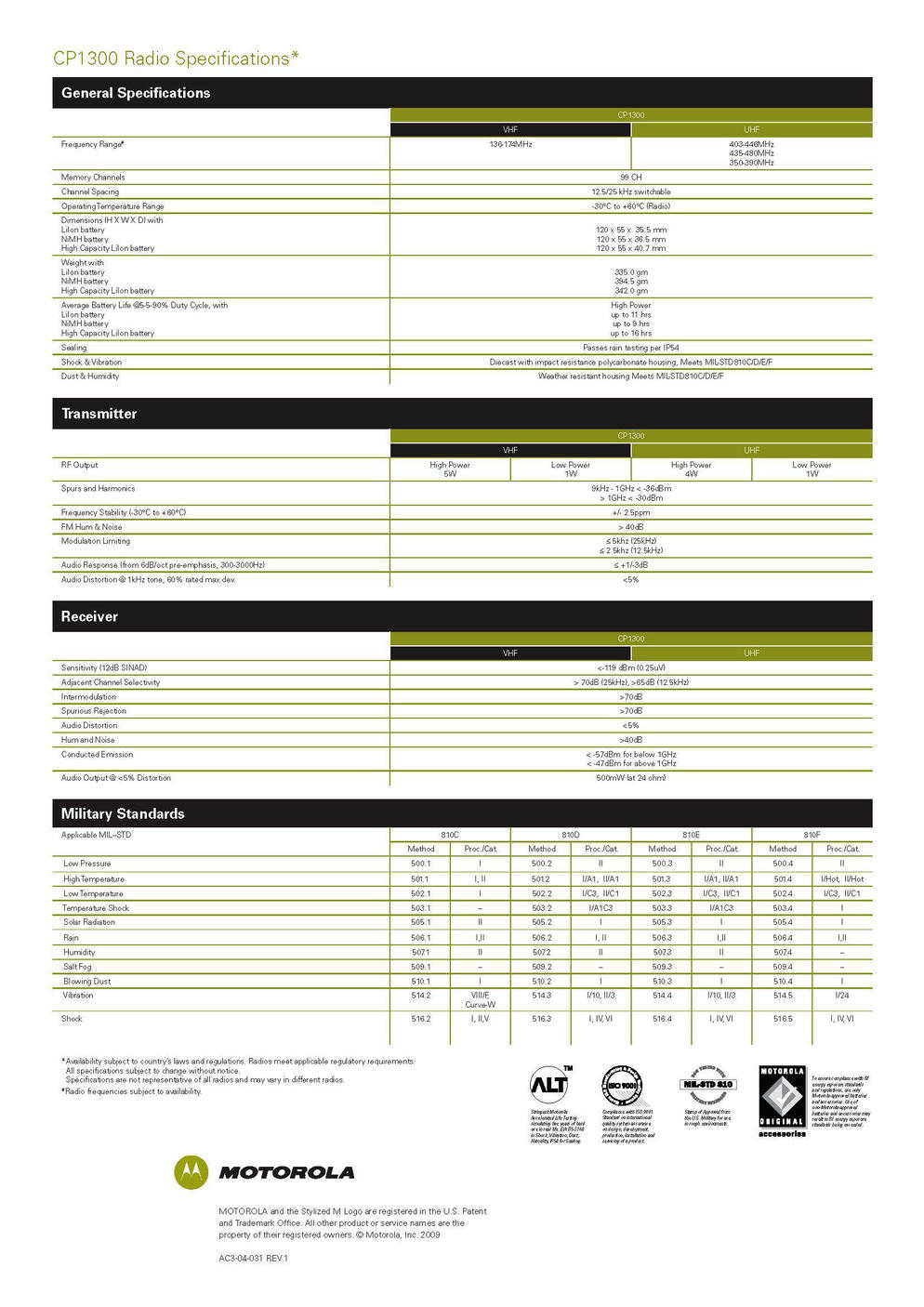 6415 motorola cp1300 spec sheet page 2?1539758926