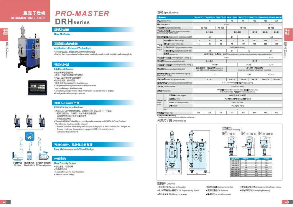 DRH Dehumidifying Dryer (New)