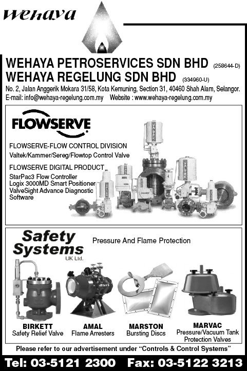 Print Advert