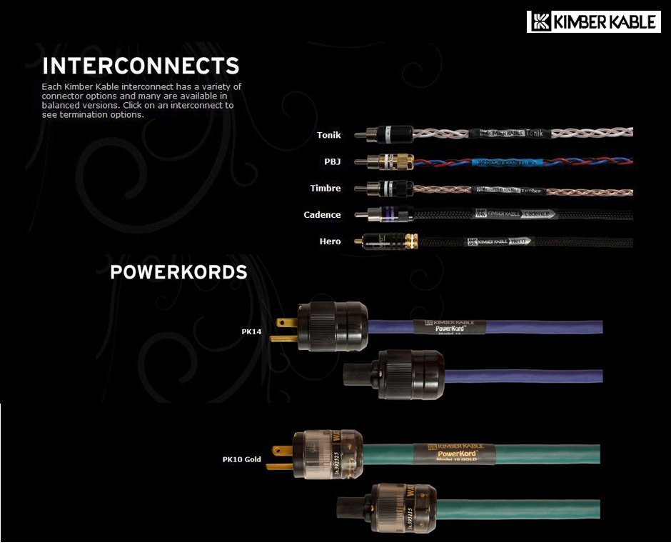 Kimber Interconnects