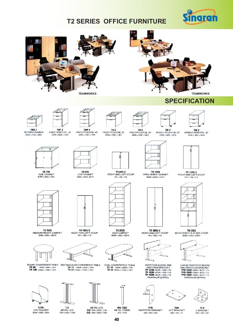 ( Page 40 ) Manager Workstation, Executive Workstation & Clerical Workst