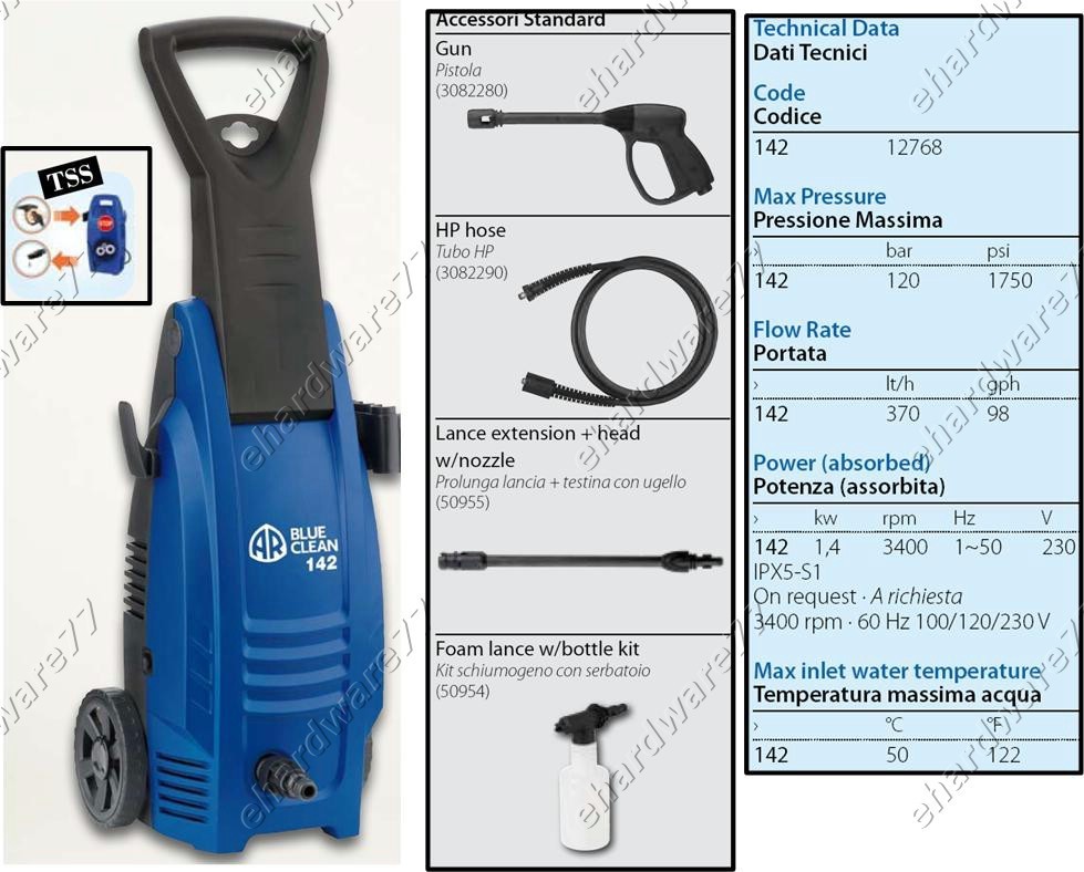 annovi-ar-142-blue-clean-high-pressure-cleaner-ar142-1012-23-aaronngu77@