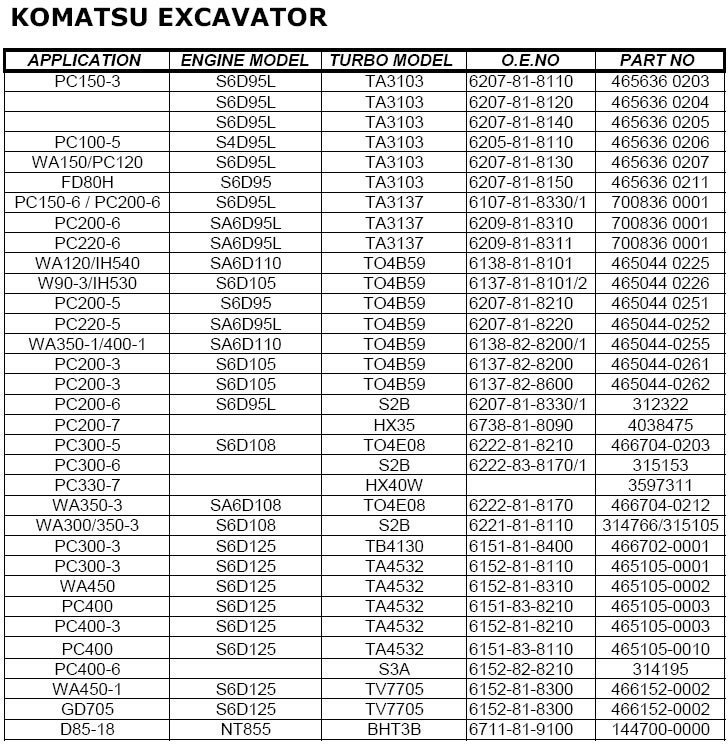 KOMATSU EXCAVATOR