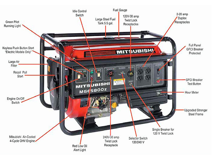 Mitsubishi-Info-features