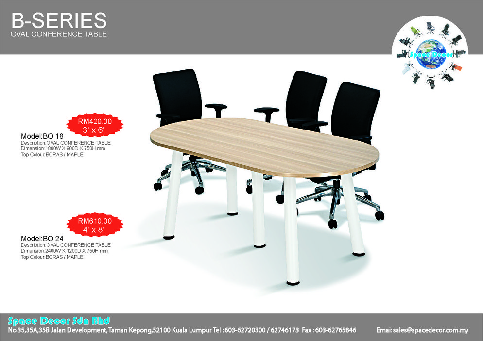 BORAS CONF TABLE B018 - B024