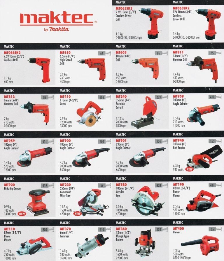 maktec power tools