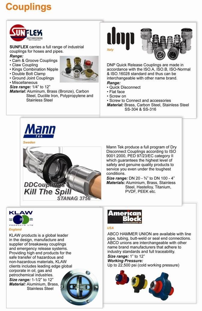 Couplings