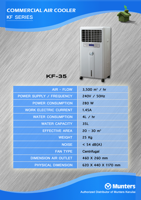 KF-35